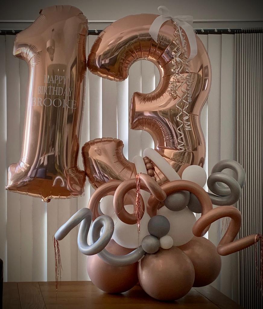 Funky Balloon Numbers Big Bash Events